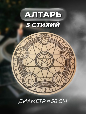 Панно "5 стихий"