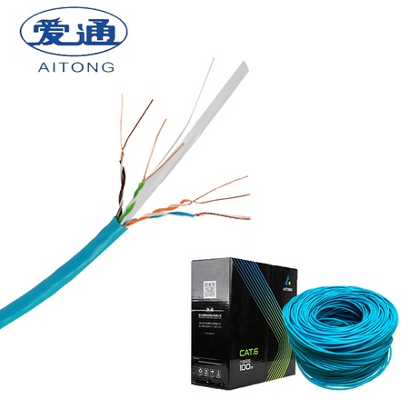 Data cable, CAT5/CAT6 lan cable