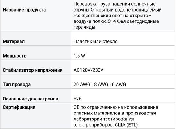 Ретро герлянды