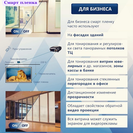 Смарт пленка с переменной прозрачностью. Перегородки. Остекление. Виде витрины. От 1м2