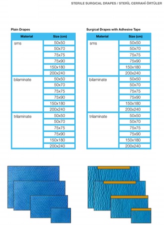 Sterile Surgical Drapes