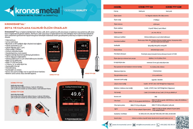 Coating And Painting Thickness Gauge
