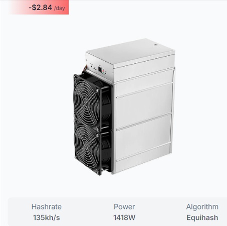 Bitmain Antminer Z11