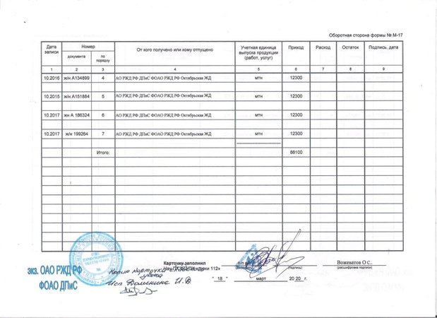 Рельс р-65 с хранения РОСРЕЗЕРВ 25 метровые 2014-17 год