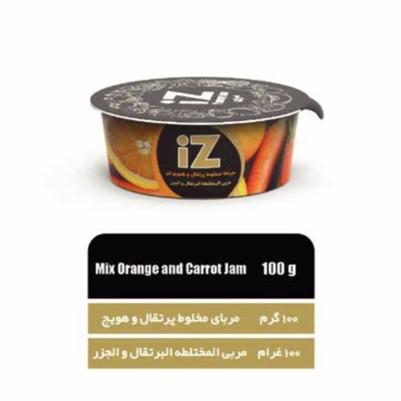 Варенье iZ