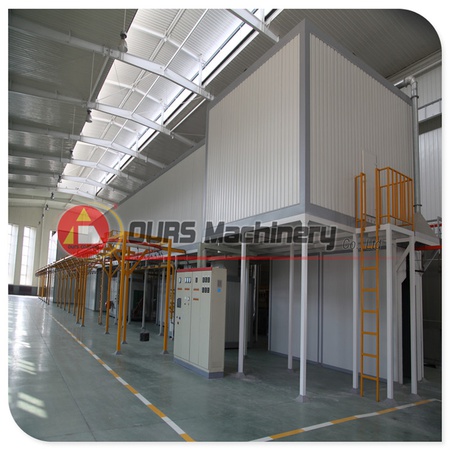 Линия порошковой окраски текстильных машин