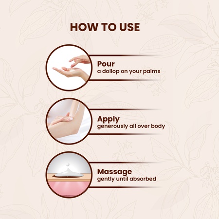 Yuthika Cocoa Body Lotion for Women & Men, Non-Greasy Moisturizer for Dry Skin, Soft, Smooth Skin, Daily Use (1000ml)