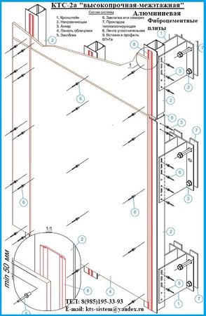 纤维水泥板和其他板材的子系统