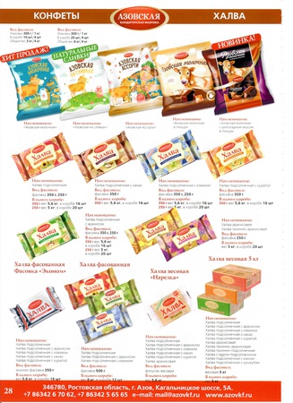 печенье, пряники, пирожное, эклеры, мармелад, пастила, конфеты, сухари, сушки, баранки, рахат лукум, нуга, кексы, зефир