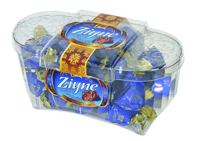 Кондитерские изделия (Конфеты)