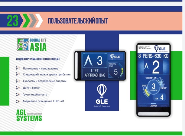 Enviro Revolution 450 кг. 6 пассажирских. 2 остановки