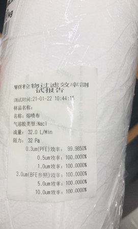 Производство мелтблауна  99 %