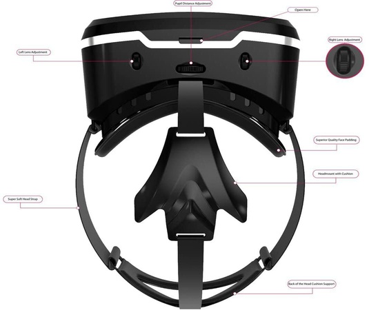 42 mm Ayarlanabilir Lensli AuraVR Pro Oyun VR Kulaklık Gözlükleri