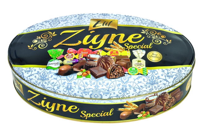 Кондитерские изделия (Конфеты)