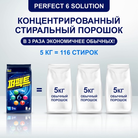 Kişisel Bakım ürünleri