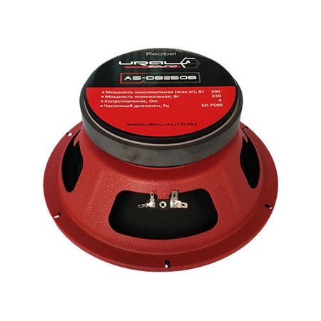 Эстрадная акустика