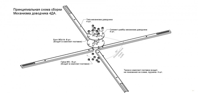 4DA için kasetlerin eşzamanlı olarak ters çevrilmesi için mekanizma