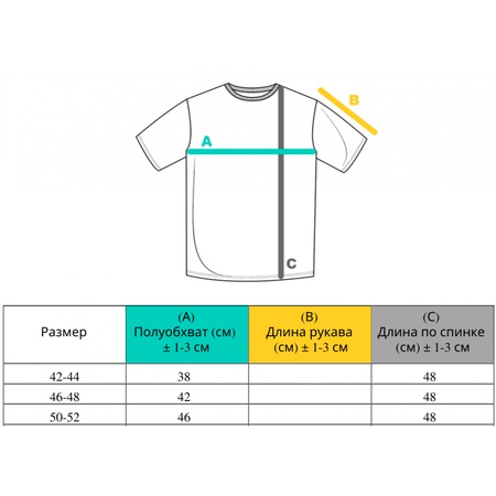 Кофта женская Миа красный