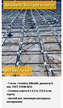 Композитная арматура