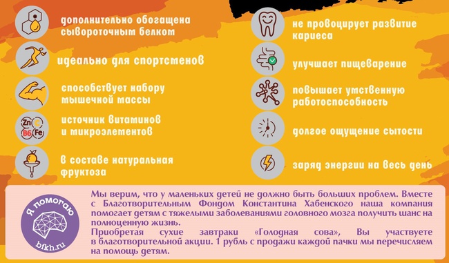 Высокобелковая Гранола протеиновая «Вишня шоколад», «Банан карамель»