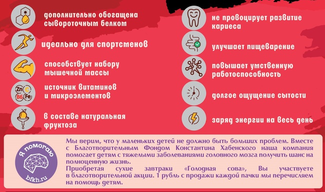 Высокобелковая Гранола протеиновая «Вишня шоколад», «Банан карамель»