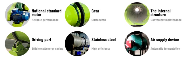 Döner Tamburlu Kurutucu