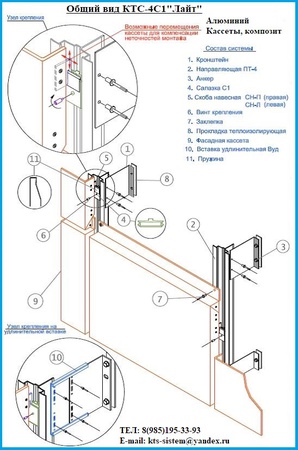 Подсистема для композита, кассет