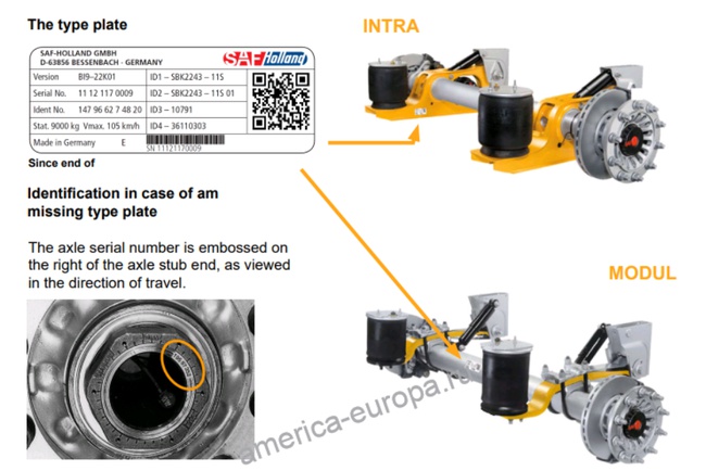 Запчасти для прицепов и полуприцепов!