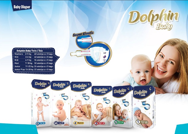 Подгузники, шампунь, присыпка, влажные салфетки, крем для защиты кожи.