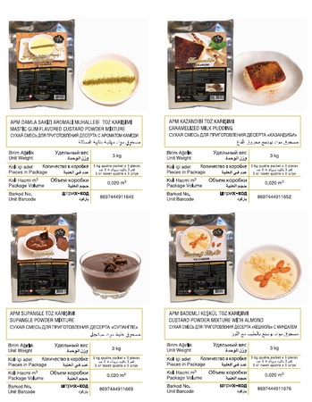 Апм КОНДИТЕРСКИЕ ИЗДЕЛИЯ