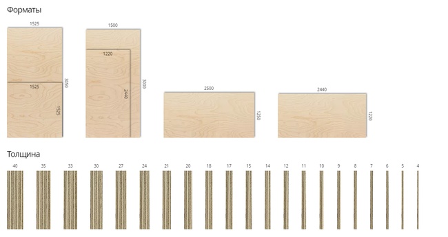 фанерная полоса