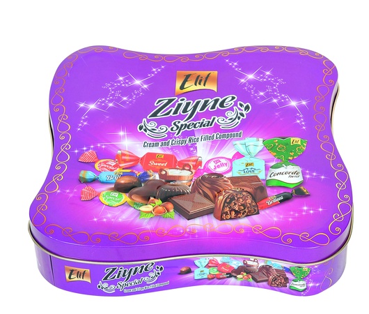 Кондитерские изделия (Конфеты)