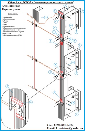 Подсистема для керамогранит