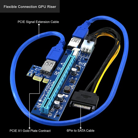 FebSmart PCI-E Riser для биткойнов Litecoin ETH Coin Mining 6-контактный удлинительный кабель PCIE с питанием GPU Riser Ethereum Mining ETH GPU Удлинительный кабель PCIEX1 на PCIE X16 VER006C GPU Riser (синий, 6 шт.)