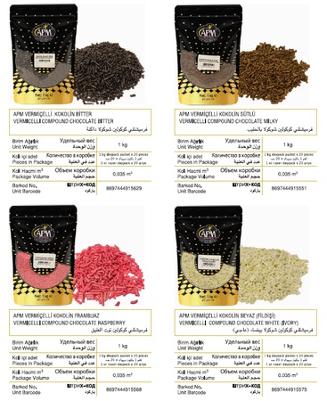 APM КУВЕРТЮРА БЕЛЫЙ ШОКОЛАД СО ВКУСОМ МАЛИНА (2,5 КГ)