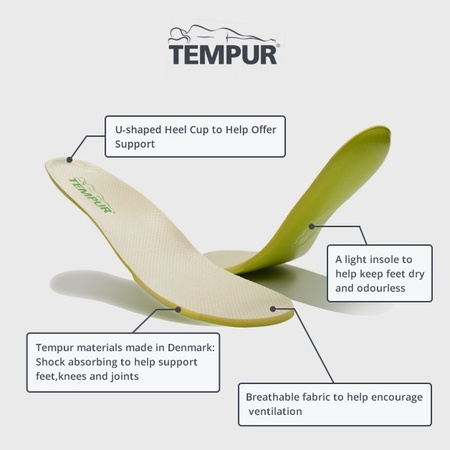 TEMPUR® 鞋垫为您的每一步提供舒适感。适用于品牌鞋类公司的鞋类外底和鞋垫。