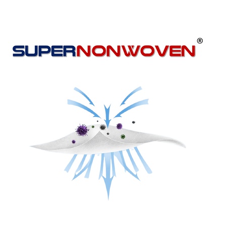 Meltblown Kumaş