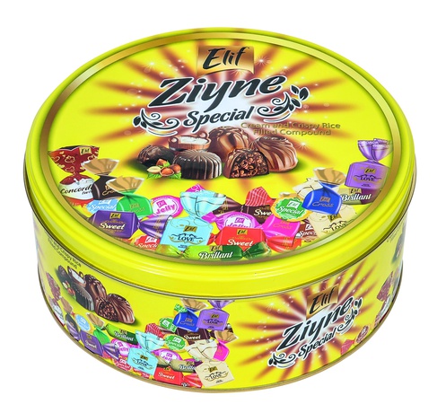 Кондитерские изделия (Конфеты)