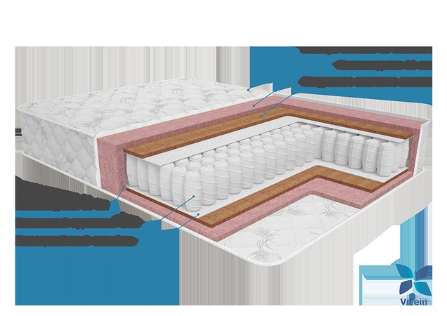 МАТРАС "ЖАСМИН"