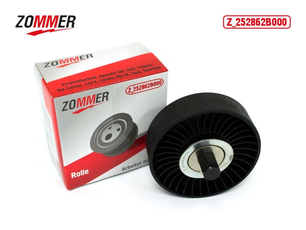 Ürün gamı gerdirme silindirleri