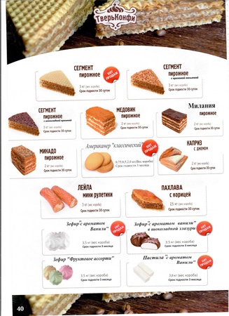 печенье, пряники, пирожное, эклеры, мармелад, пастила, конфеты, сухари, сушки, баранки, рахат лукум, нуга, кексы, зефир