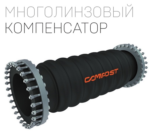 Multilens compensator