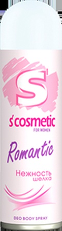Deodorant S Cosmetic