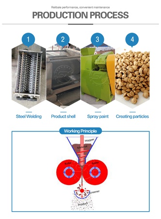 Çift Silindirli Ekstrüzyon Kırma