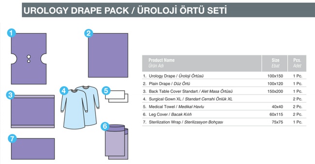 Урологическая простыня