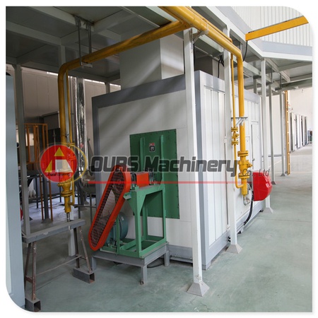 Линия порошковой окраски текстильных машин