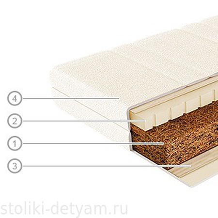 Детский матрас Vegas Cocolatex