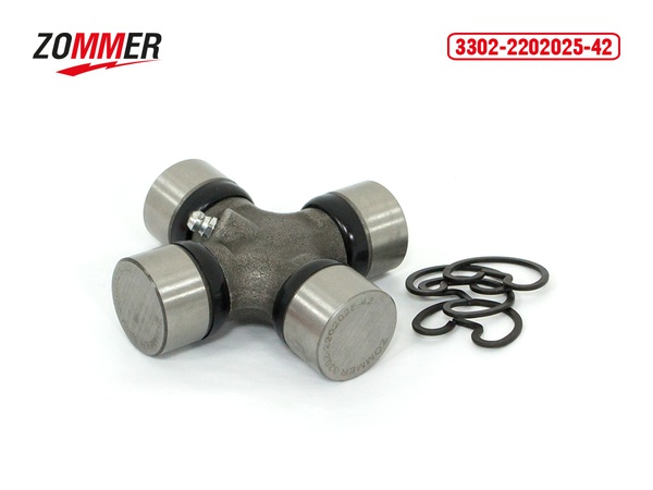 Ürün yelpazesinde çapraz parçalar