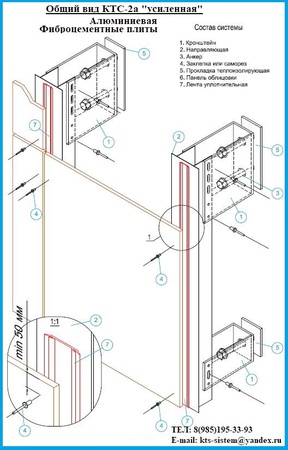 纤维水泥板和其他板材的子系统