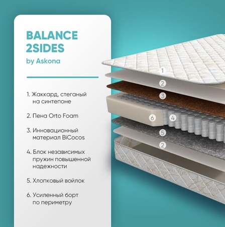 Матрас Balance 2Sides